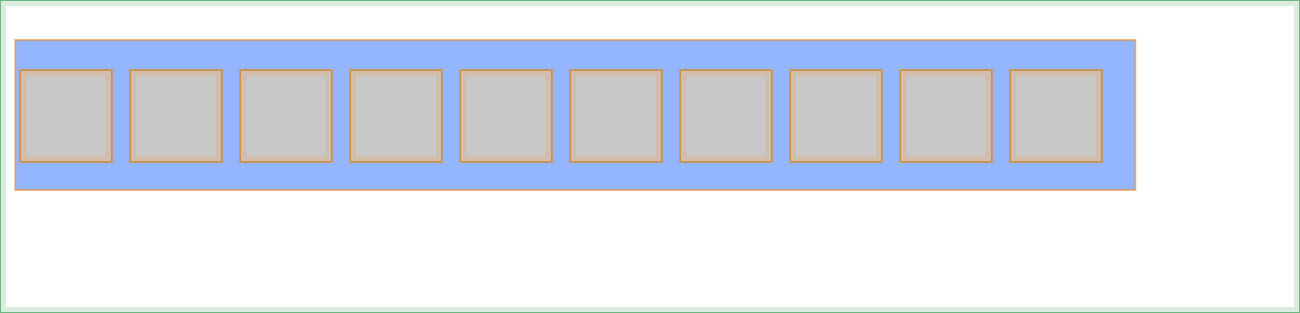 Ten boxes each with translateZ(0), each with its own layer outline